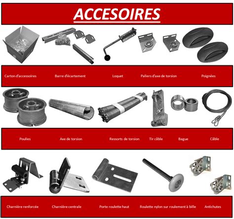 Quincaillerie et accessoires de porte de garage .